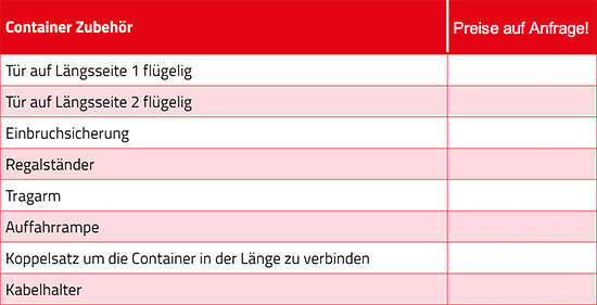sicherer Lagerraum f&uuml;r 74182 Obersulm